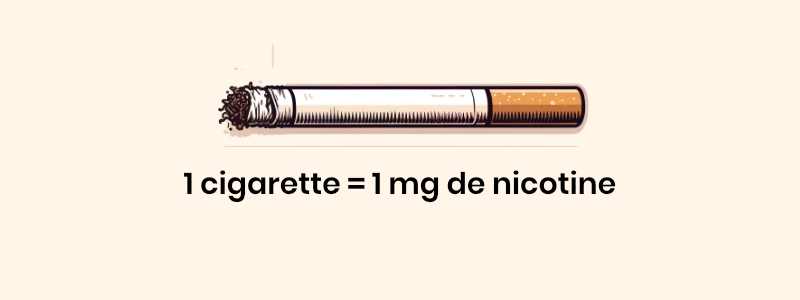 Taux de nicotine dans une cigarette