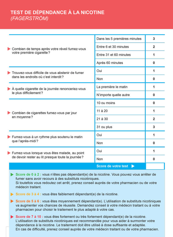 test Fagerström de dependance nicotine cigarette