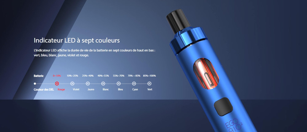 Kit Pod eGo AIO V2 1200mAh Joyetech led