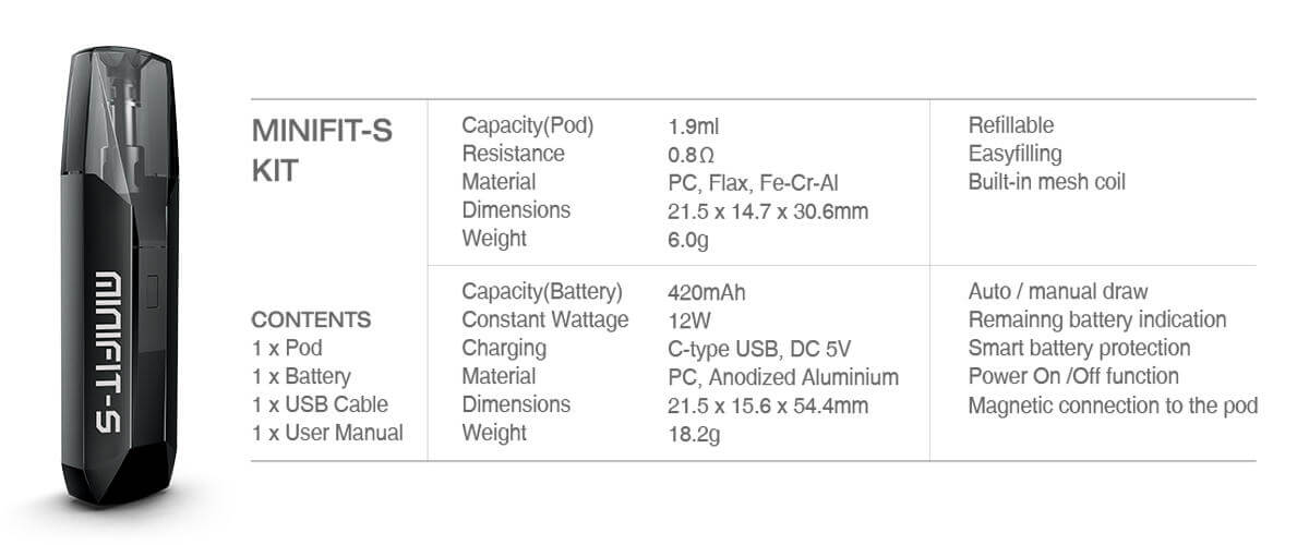 Kit-Minifit-S-420mAh-Justfog caractéristiques