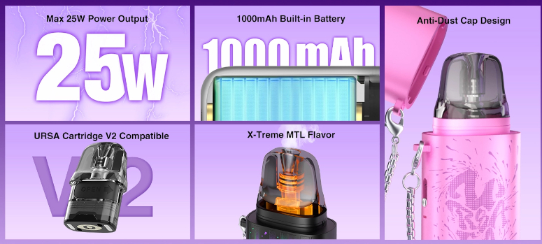 Kit Ursa Cap 1000mAh Lost Vape présentation 2