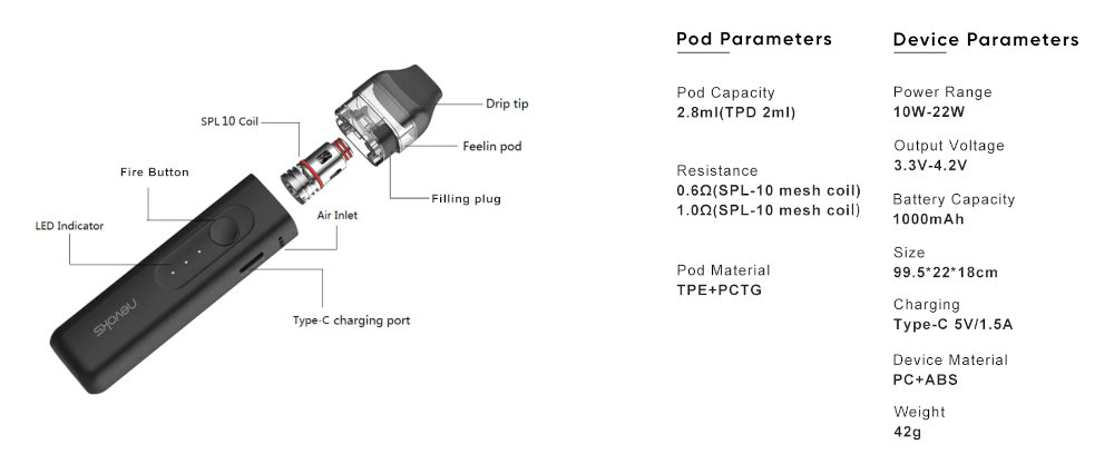 Kit Pod Feelin 1000mAh Nevoks caractéristiques