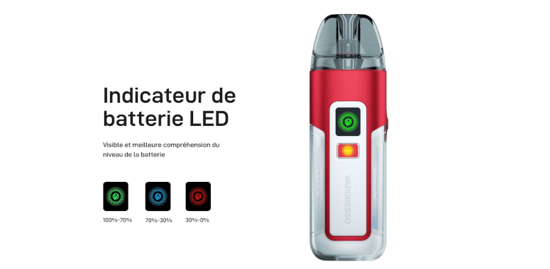 Kit Luxe X 2 indicateur LED