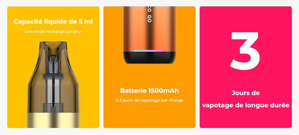 Kit Pod Veco Go 1500mAh Vaporesso caractéristiques