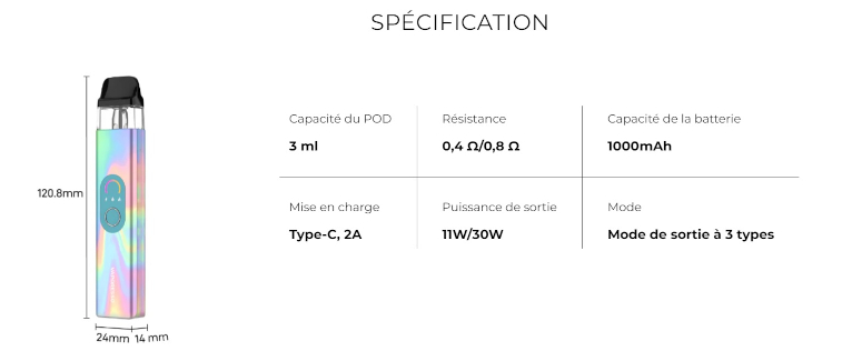 caractéristiques Xros 4 Vaporesso