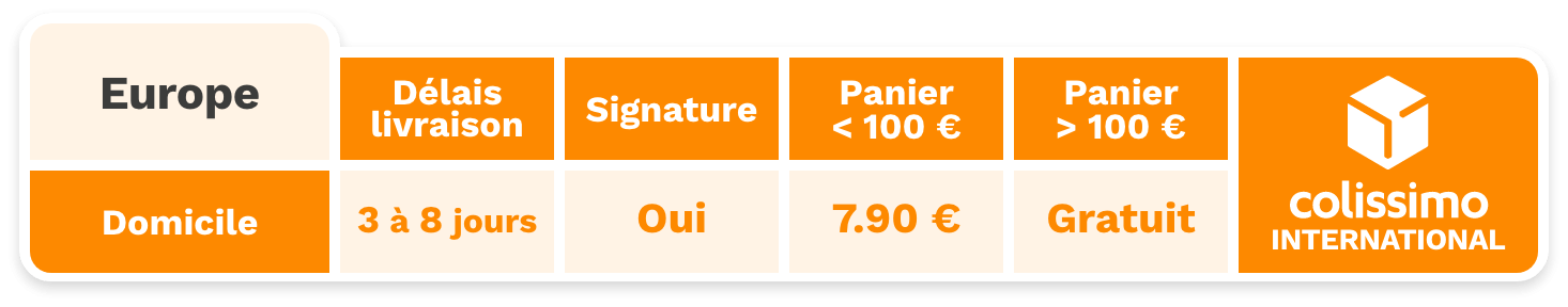 tarif livraison europe nicovip